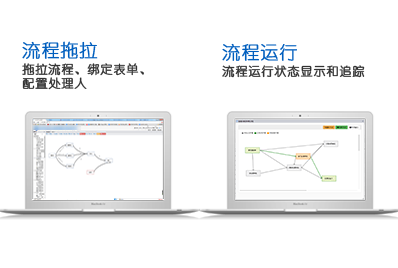 可视化流程设计